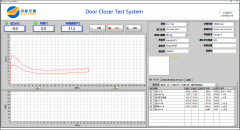 闭门器性能测试视频